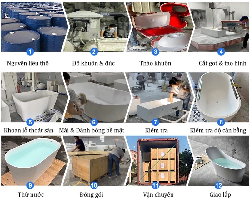 Quy trình sản xuất bồn tắm tiêu chuẩn quốc tế