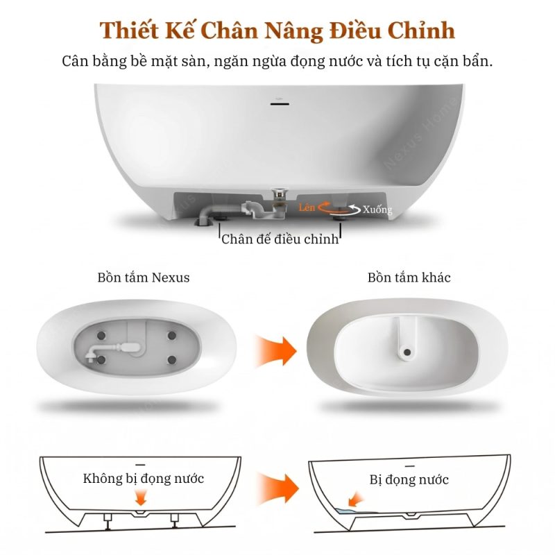 Bồn tắm Solid Surface Nexus cao cấp