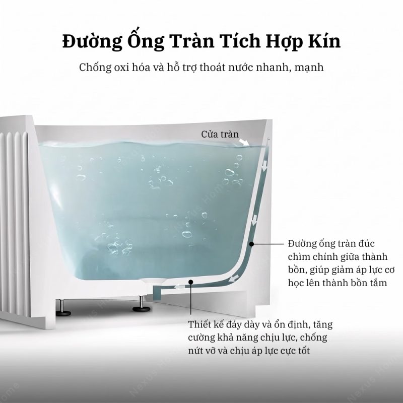 Bồn tắm Solid Surface Nexus cao cấp