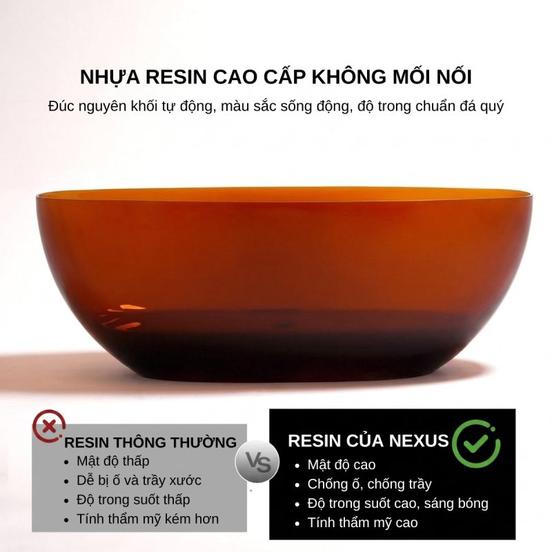 Bồn tắm trong suốt cap cấp Nexus